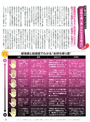 株式会社扶桑社様 週刊spa お持ち帰り度 がわかる手相占い 制作事例 心理診断コンテンツ 詳細 株式会社ライトアップ